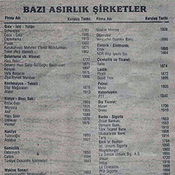 21.01.1988-Dünya